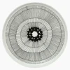 Oiva / Siirtolapuutarha Plate 25 Cm